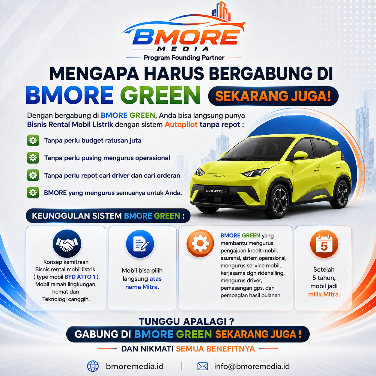 Avesta kemitraan mobil produktif